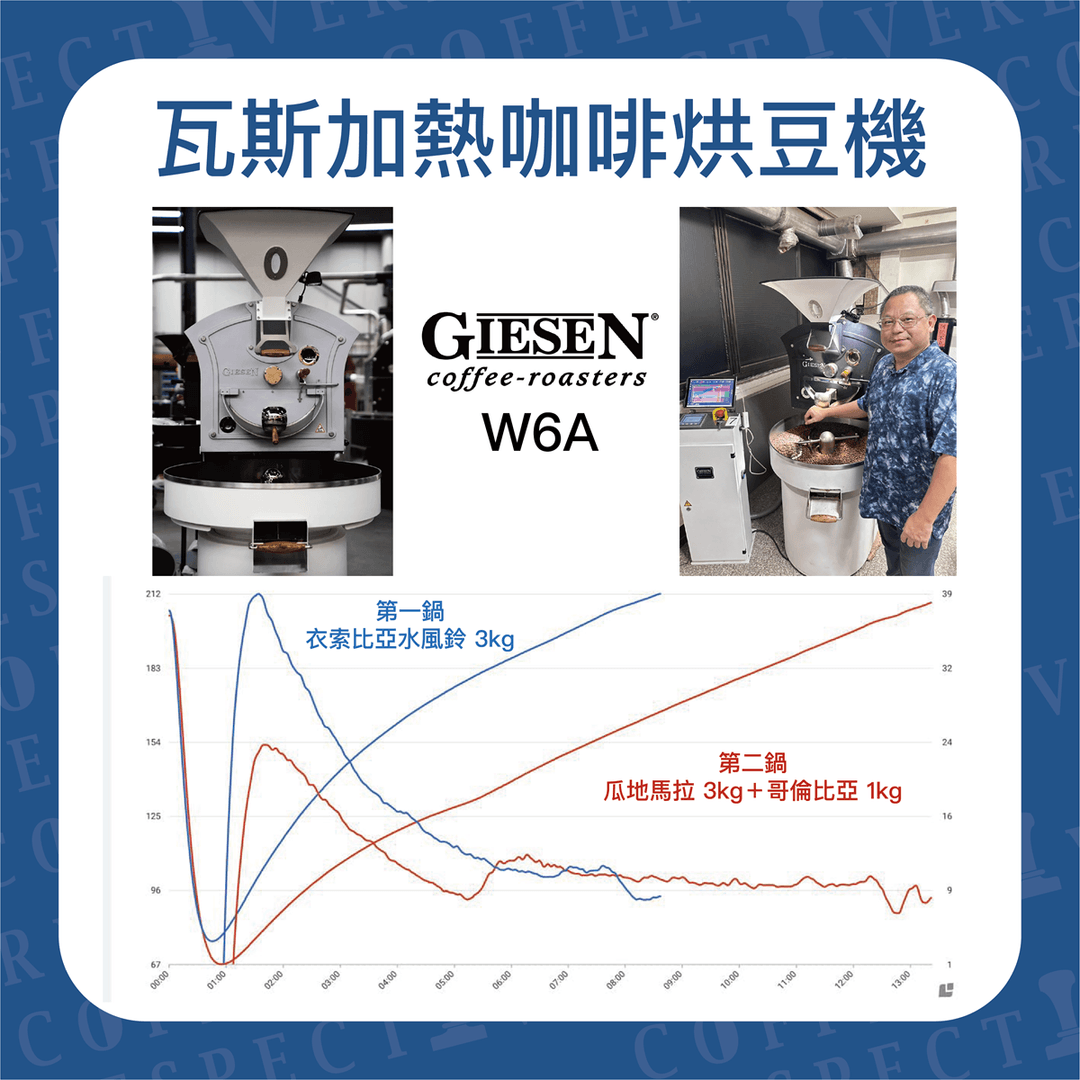 大港盃TRN雙賽豆 -2_0.png
