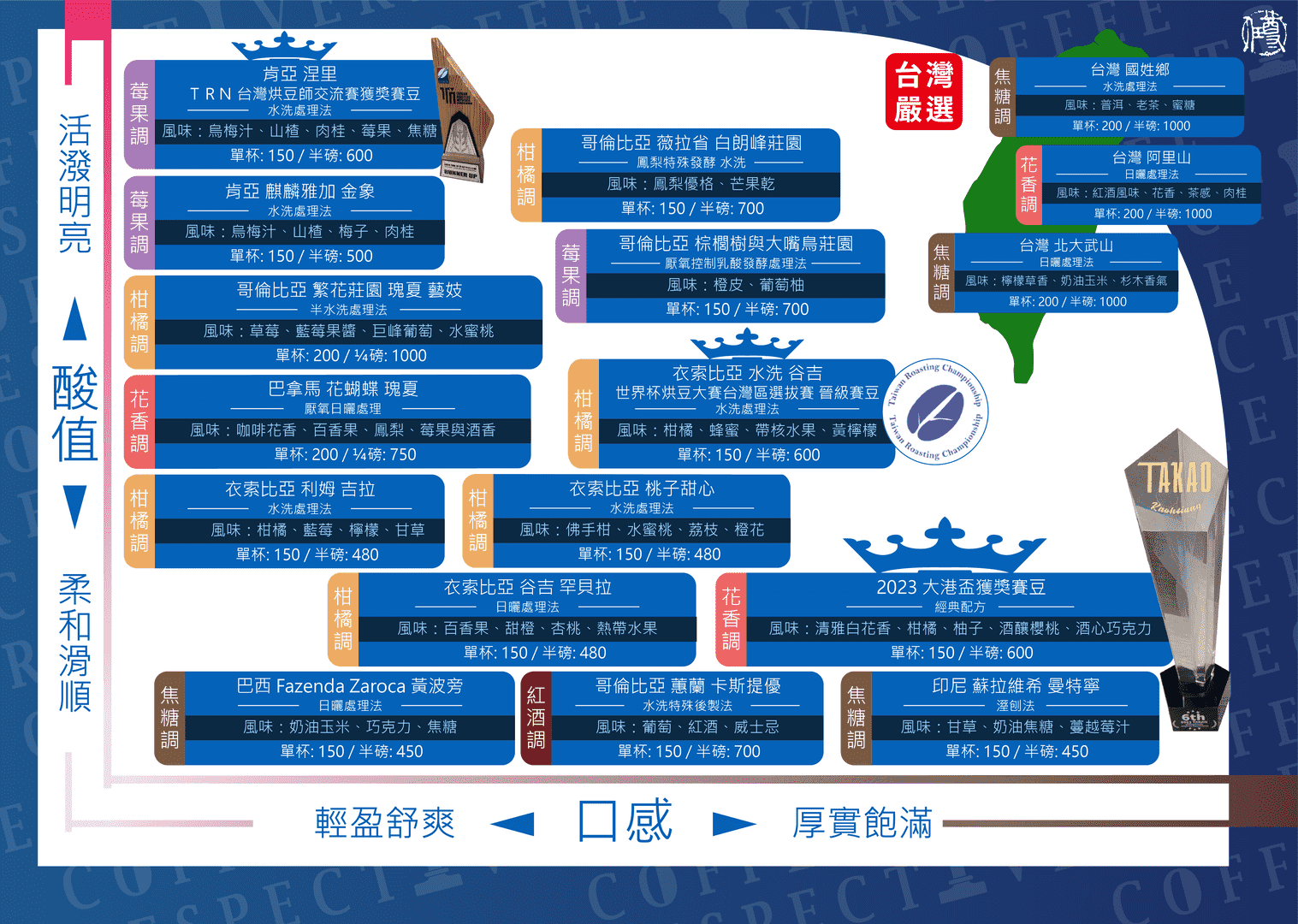豆單更新-01 (2).png